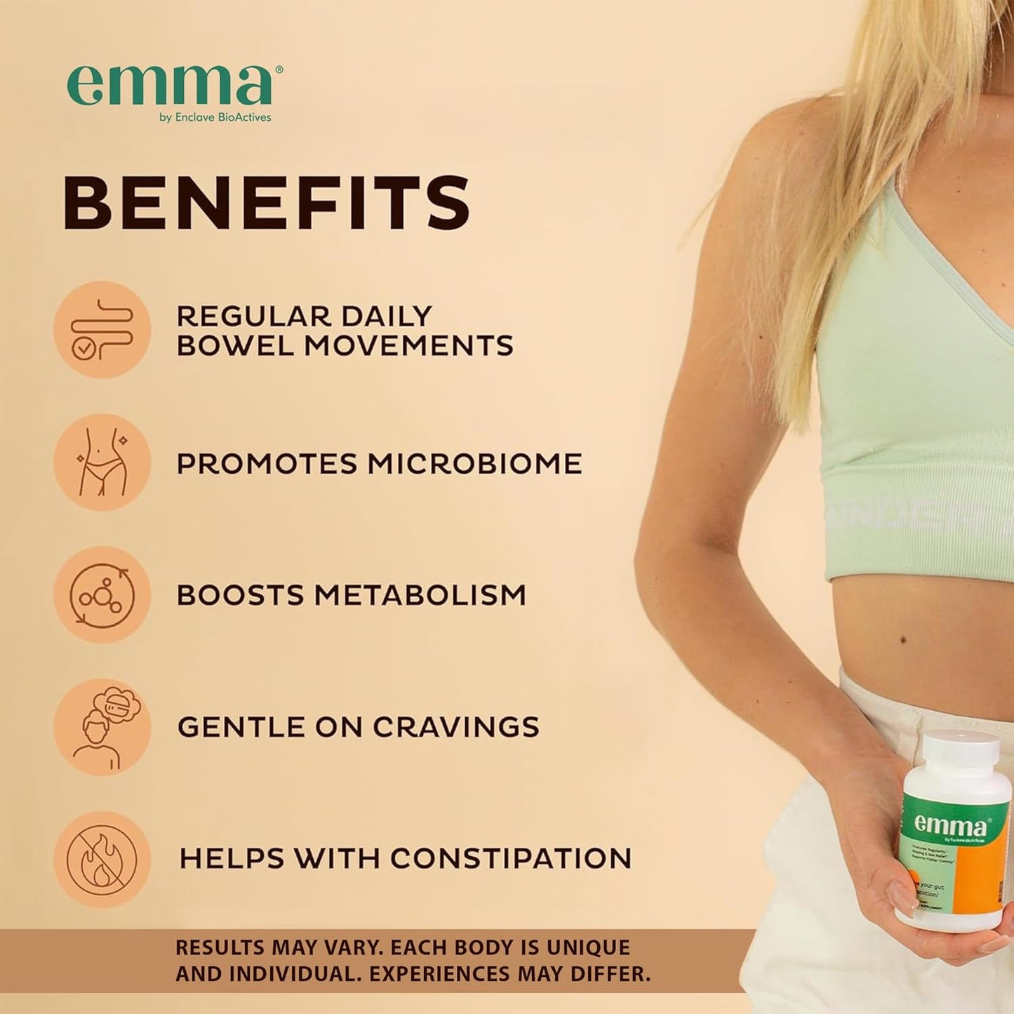 Emma Gut Health Doctors Endorsed Supplement - 60 Capsules - Relief from Gas and Bloating, - Gut Health & Colon Cleanse Formula